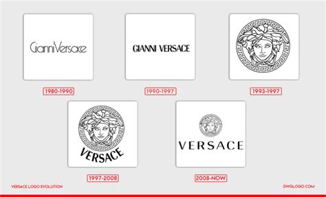 versace is from which country|versace origin.